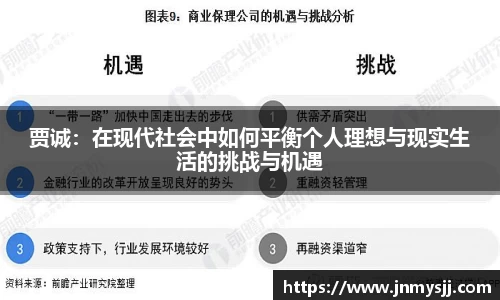 贾诚：在现代社会中如何平衡个人理想与现实生活的挑战与机遇