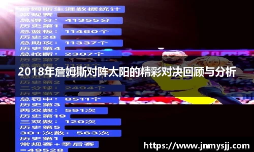 2018年詹姆斯对阵太阳的精彩对决回顾与分析