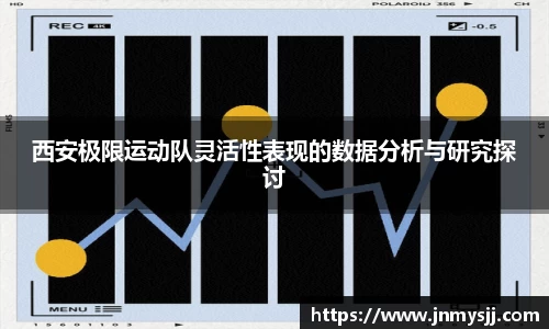 西安极限运动队灵活性表现的数据分析与研究探讨
