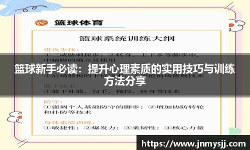 篮球新手必读：提升心理素质的实用技巧与训练方法分享
