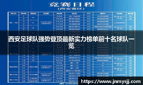 西安足球队强势登顶最新实力榜单前十名球队一览